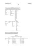 Marker Detection for Characterizing the Risk of Cardiovascular Disease or Complications thereof diagram and image