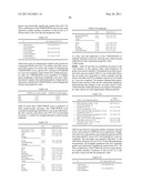 Marker Detection for Characterizing the Risk of Cardiovascular Disease or Complications thereof diagram and image