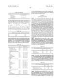 Marker Detection for Characterizing the Risk of Cardiovascular Disease or Complications thereof diagram and image