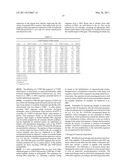 VMP-LIKE SEQUENCES OF PATHOGENIC BORRELIA SPECIES AND STRAINS diagram and image