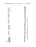 POLYMERASE INCORPORATION OF NON-STANDARD NUCLEOTIDES diagram and image