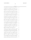 METHOD FOR PRODUCTION OF L-GLUTAMINE diagram and image