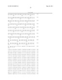 METHOD FOR PRODUCTION OF L-GLUTAMINE diagram and image