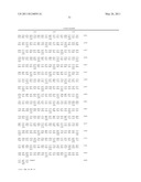 METHOD FOR PRODUCTION OF L-GLUTAMINE diagram and image