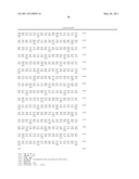 METHOD FOR PRODUCTION OF L-GLUTAMINE diagram and image