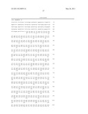 METHOD FOR PRODUCTION OF L-GLUTAMINE diagram and image