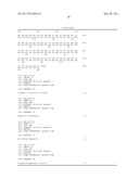 METHOD FOR PRODUCTION OF L-GLUTAMINE diagram and image