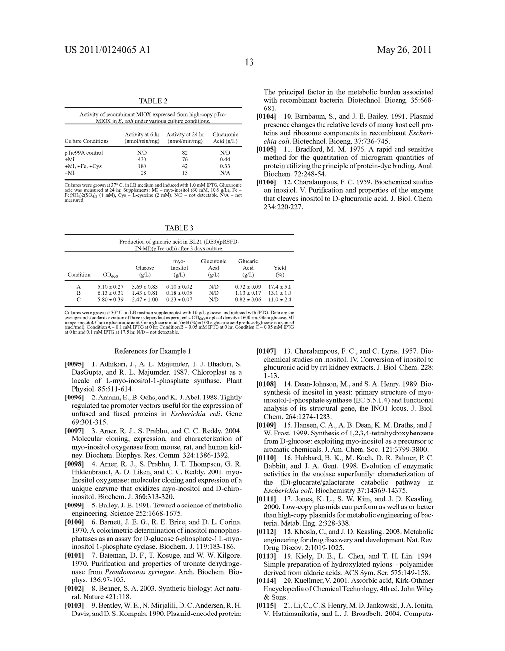 CELLULAR PRODUCTION OF GLUCARIC ACID - diagram, schematic, and image 29