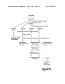 CONSTRUCTION OF GENETICALLY TRACTABLE INDUSTRIAL YEAST STRAINS diagram and image