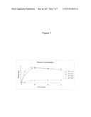 CONSTRUCTION OF GENETICALLY TRACTABLE INDUSTRIAL YEAST STRAINS diagram and image