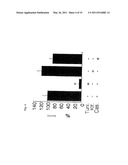 MUTANT GLYCOPROTEIN RESISTANT TO MODIFICATION WITH ASPARAGINE-LINKED SUGAR CHAIN diagram and image