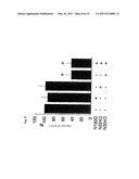 MUTANT GLYCOPROTEIN RESISTANT TO MODIFICATION WITH ASPARAGINE-LINKED SUGAR CHAIN diagram and image