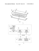 FLUID CELL AND GENE SEQUENCING REACTION PLATFORM AND GENE SEQUENCING SYSTEM diagram and image