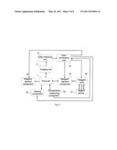 FLUID CELL AND GENE SEQUENCING REACTION PLATFORM AND GENE SEQUENCING SYSTEM diagram and image