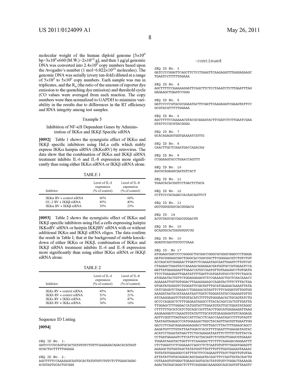 IKKALPHA AND IKKBETA SPECIFIC INHIBITORS - diagram, schematic, and image 19