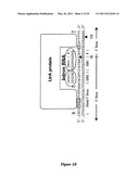 DNA MOLECULES AND METHODS diagram and image