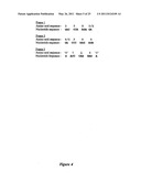 DNA MOLECULES AND METHODS diagram and image