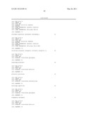 DNA MOLECULES AND METHODS diagram and image