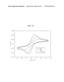 MICROFLUIDIC STRUCTURE FOR DETECTING BIOMOLECULE AND MICROFLUIDIC DEVICE COMPRISING THE SAME diagram and image