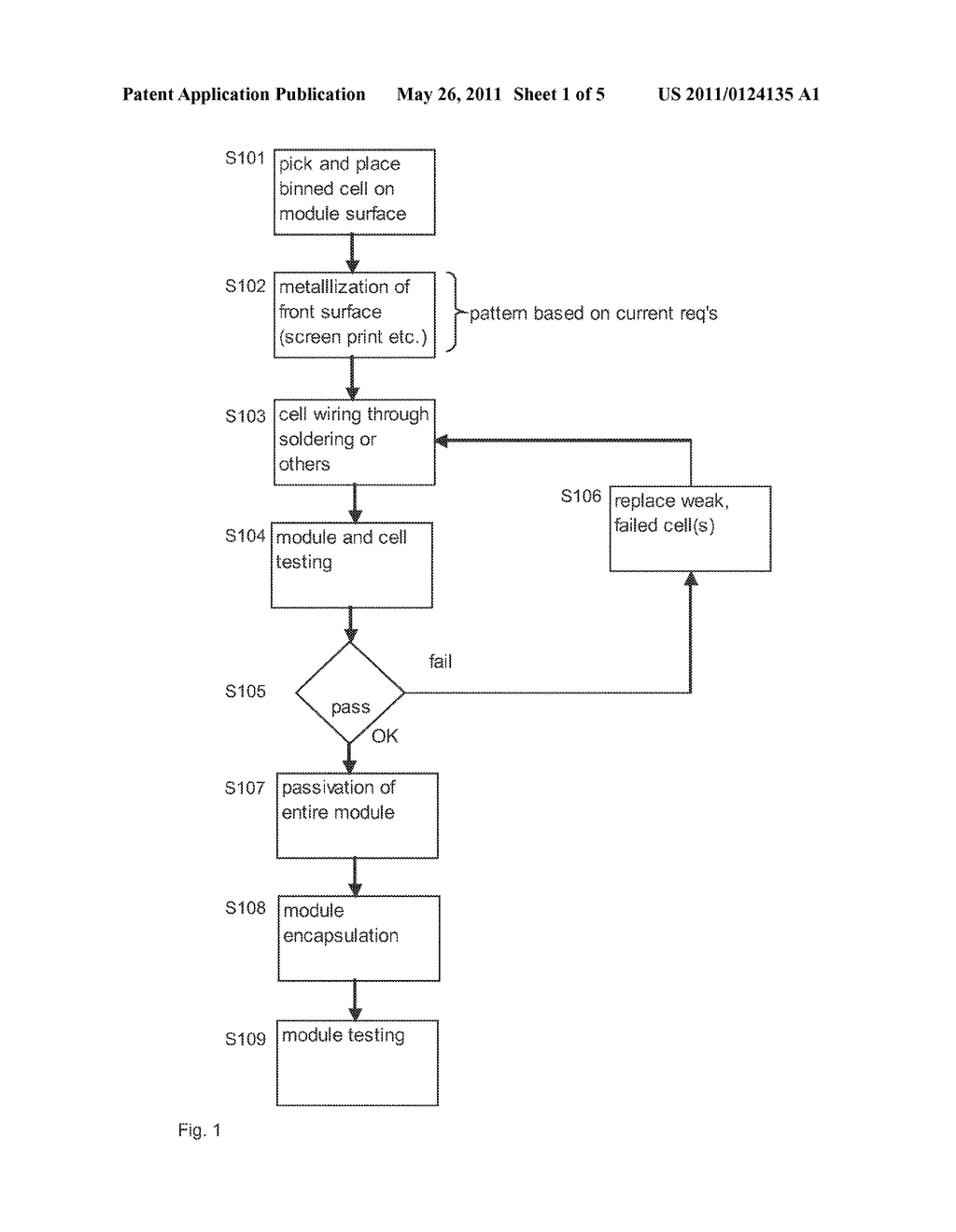 Solar Cell Module and Method for Assembling a Solar Cell Module - diagram, schematic, and image 02