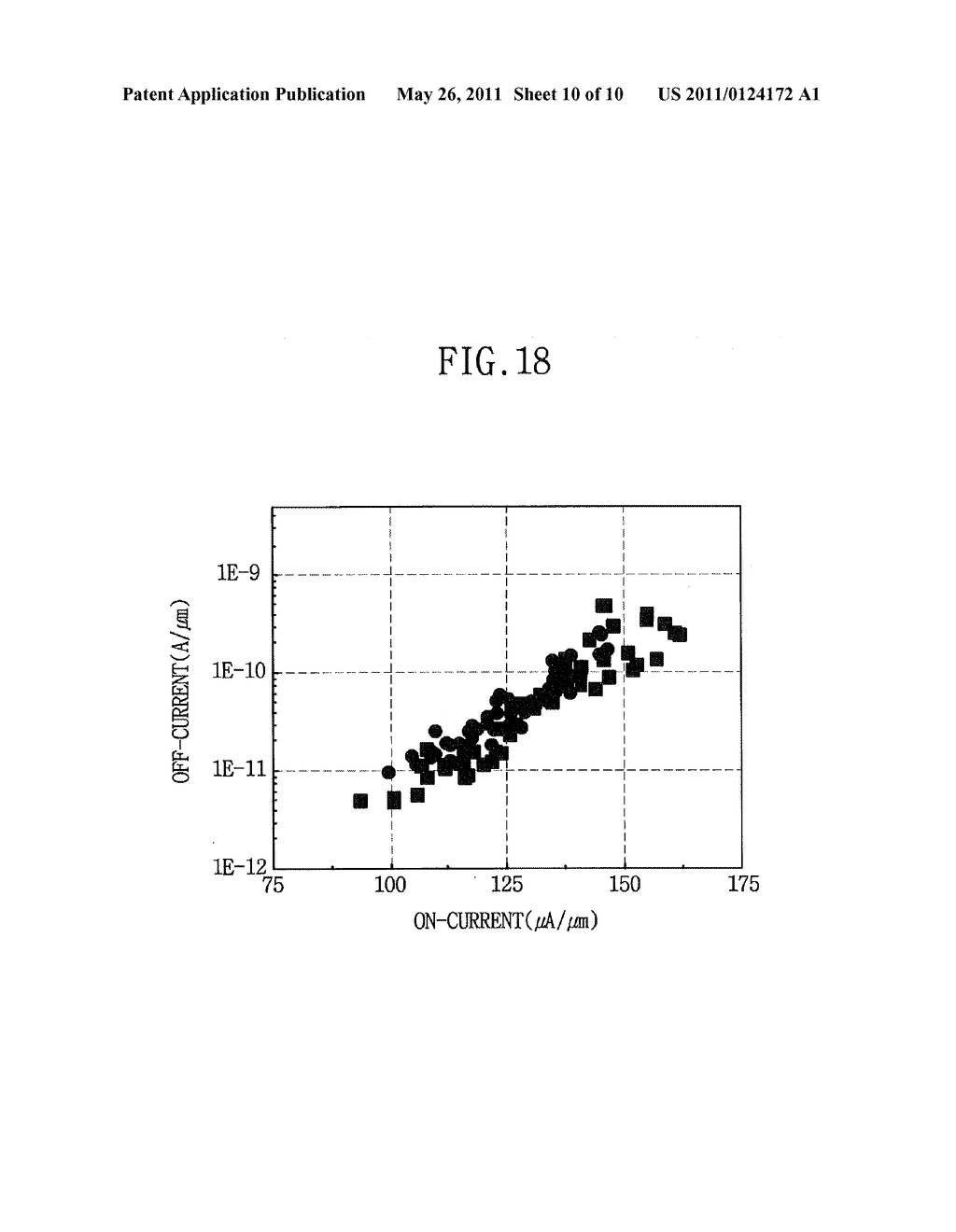 METHOD OF FORMING INSULATING LAYER AND METHOD OF MANUFACTURING TRANSISTOR USING THE SAME - diagram, schematic, and image 11