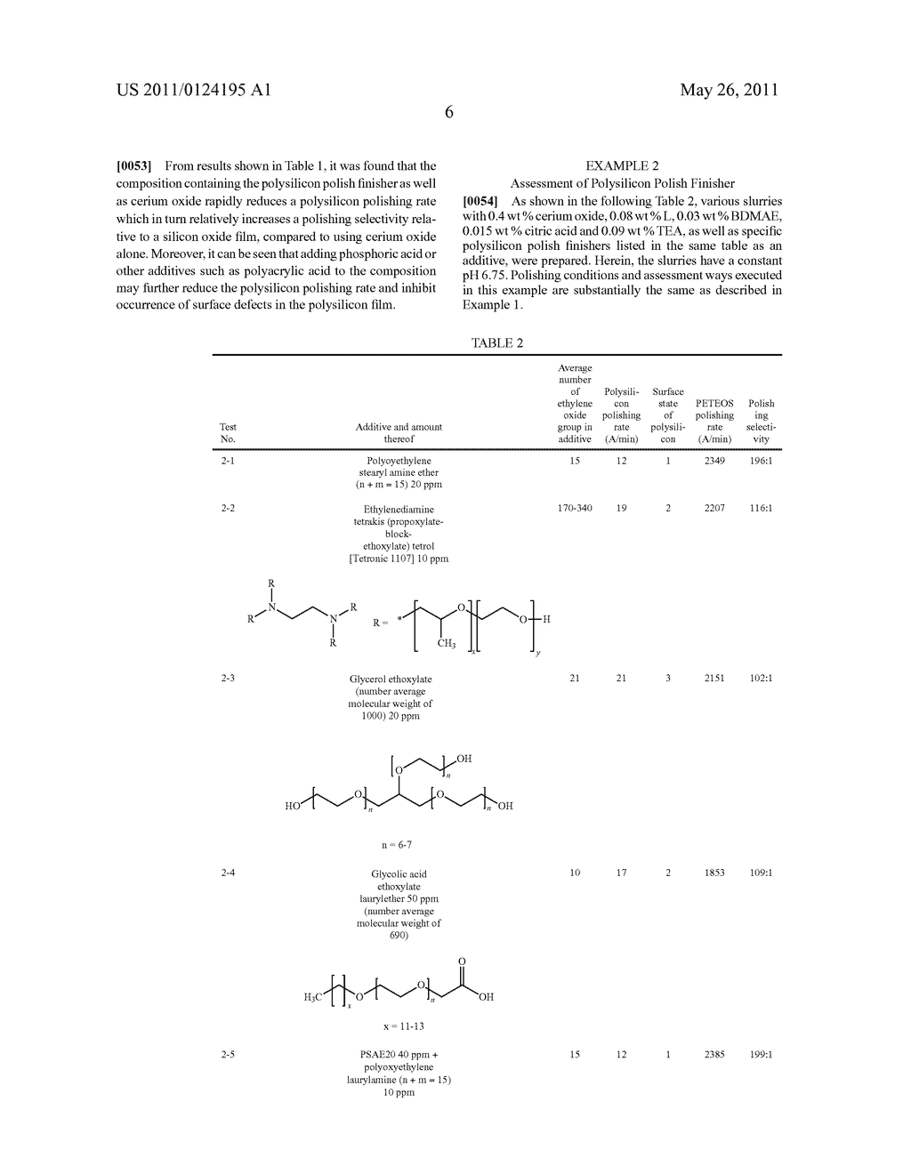 Chemical Mechanical Polishing Composition Containing Polysilicon Polish Finisher - diagram, schematic, and image 07