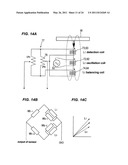 EDDY CURRENT SENSOR AND POLISHING METHOD AND APPARATUS diagram and image