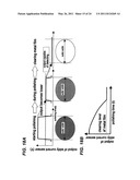 EDDY CURRENT SENSOR AND POLISHING METHOD AND APPARATUS diagram and image