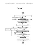 EDDY CURRENT SENSOR AND POLISHING METHOD AND APPARATUS diagram and image