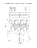 COMMUNICATION DEVICE, PROGRAM, AND COMMUNICATION METHOD diagram and image