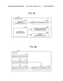 COMMUNICATION DEVICE, PROGRAM, AND COMMUNICATION METHOD diagram and image