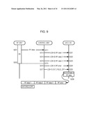 COMMUNICATION DEVICE, PROGRAM, AND COMMUNICATION METHOD diagram and image