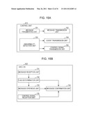 COMMUNICATION DEVICE, PROGRAM, AND COMMUNICATION METHOD diagram and image