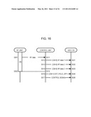 COMMUNICATION DEVICE, PROGRAM, AND COMMUNICATION METHOD diagram and image