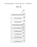 COMMUNICATION DEVICE, PROGRAM, AND COMMUNICATION METHOD diagram and image