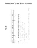 COMMUNICATION DEVICE, PROGRAM, AND COMMUNICATION METHOD diagram and image