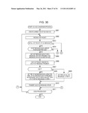 COMMUNICATION DEVICE, PROGRAM, AND COMMUNICATION METHOD diagram and image