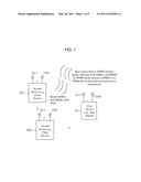 MIMO Mode Switch Management for Beamformed MIMO Systems diagram and image