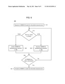 MIMO Mode Switch Management for Beamformed MIMO Systems diagram and image