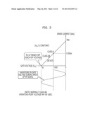 STANDING WAVE RATIO MEASURING CIRCUIT AND COMMUNICATION APPARATUS diagram and image