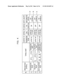 STANDING WAVE RATIO MEASURING CIRCUIT AND COMMUNICATION APPARATUS diagram and image