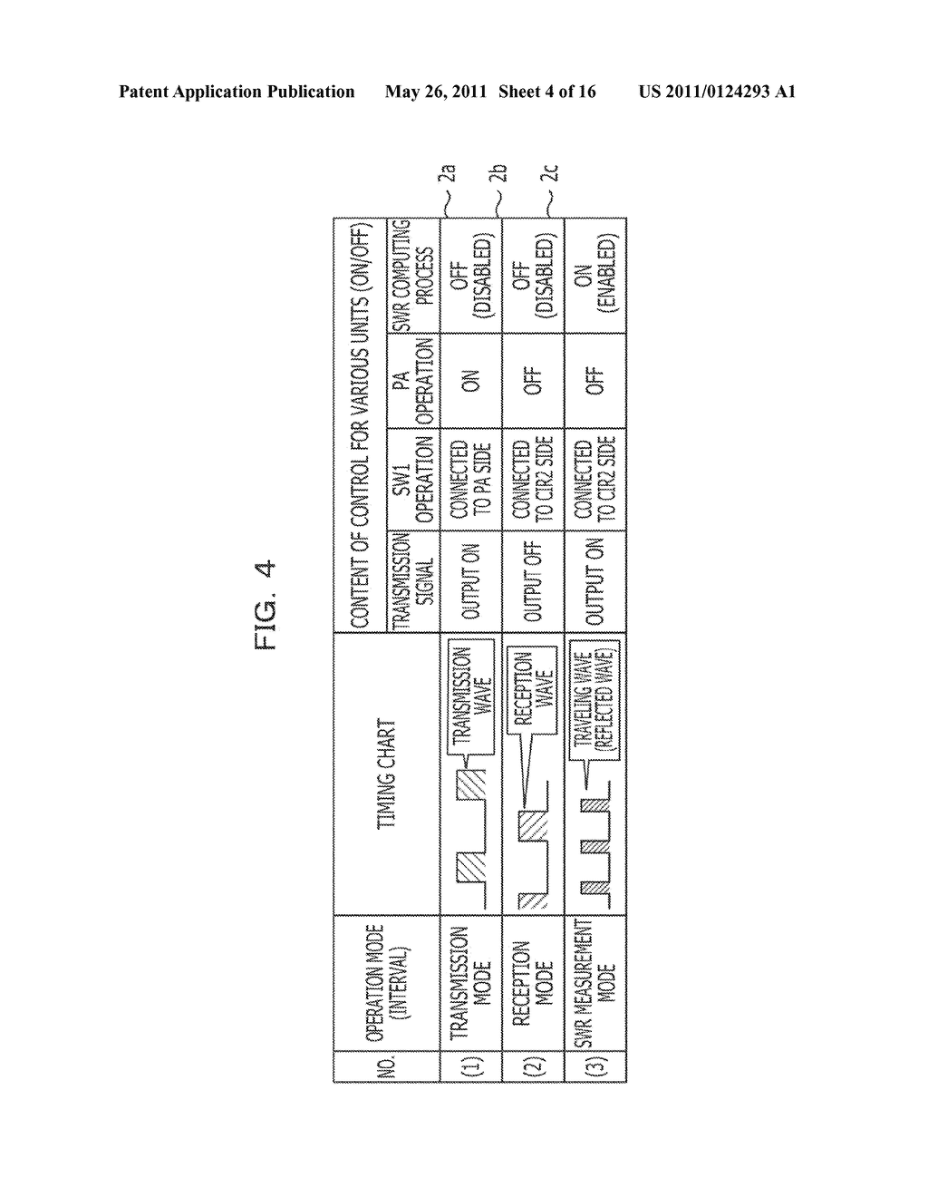 STANDING WAVE RATIO MEASURING CIRCUIT AND COMMUNICATION APPARATUS - diagram, schematic, and image 05