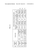 STANDING WAVE RATIO MEASURING CIRCUIT AND COMMUNICATION APPARATUS diagram and image