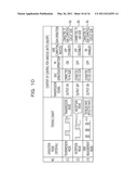 STANDING WAVE RATIO MEASURING CIRCUIT AND COMMUNICATION APPARATUS diagram and image