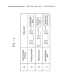 STANDING WAVE RATIO MEASURING CIRCUIT AND COMMUNICATION APPARATUS diagram and image