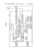 TRANSMISSION APPARATUS AND ADJUSTMENT VALUE MEASUREMENT METHOD diagram and image