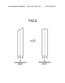 TRANSMISSION APPARATUS AND ADJUSTMENT VALUE MEASUREMENT METHOD diagram and image