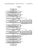 TRANSMISSION APPARATUS AND ADJUSTMENT VALUE MEASUREMENT METHOD diagram and image