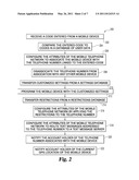 SYSTEM AND METHOD FOR MANAGING INDIVIDUAL USE OF A MOBILE TELECOMMUNICATIONS ACCOUNT diagram and image