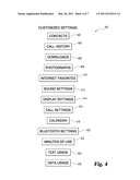 SYSTEM AND METHOD FOR MANAGING INDIVIDUAL USE OF A MOBILE TELECOMMUNICATIONS ACCOUNT diagram and image